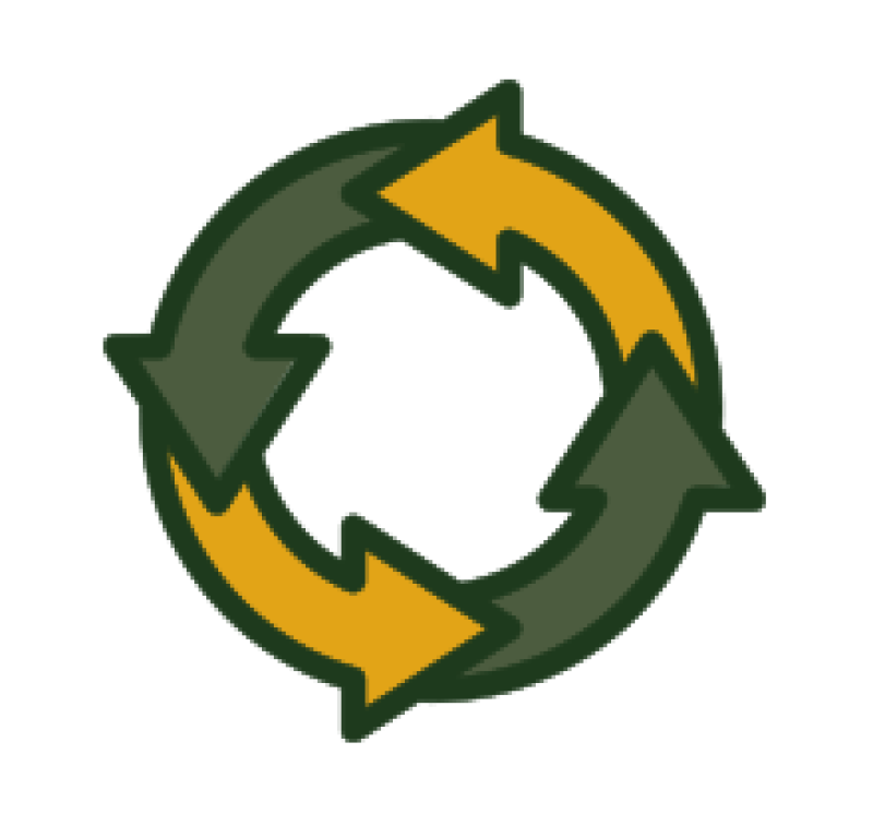 cycle
